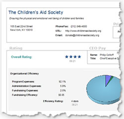print ratings charitynavigator